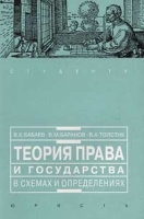 Теория права и государства в схемах и определениях артикул 6669b.